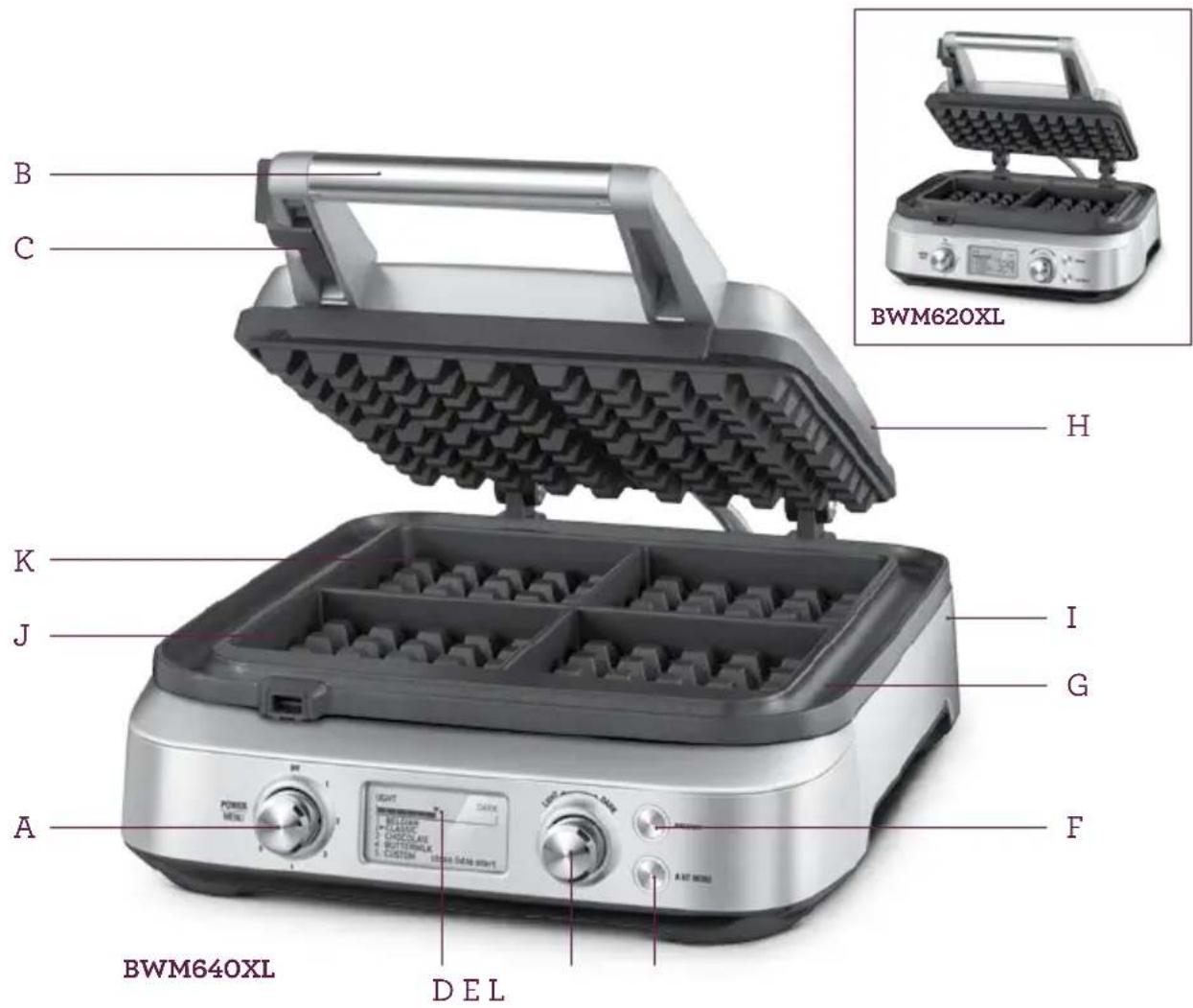 BREVILLE BWM640XL - USAGE DOMESTIQUE SEULEMENT SAUVEGARDEZ CES INSTRUCTIONS - 1