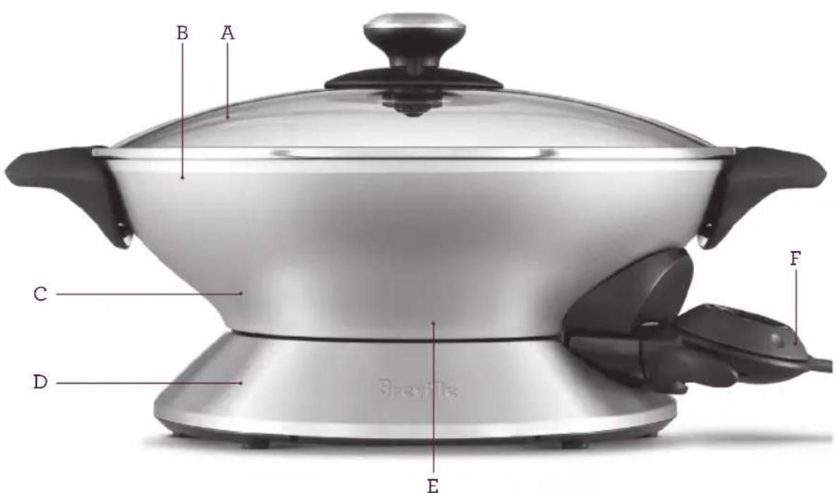 BREVILLE Hot Wok BEW600XL - KNOW yOUR BREVILLE HOT WOK™ - 1