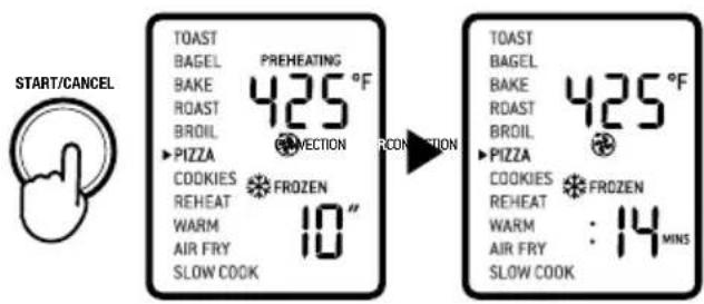 BREVILLE the Smart Oven Air Fryer BOV860BSS - PIZZA FUNCTION - 2