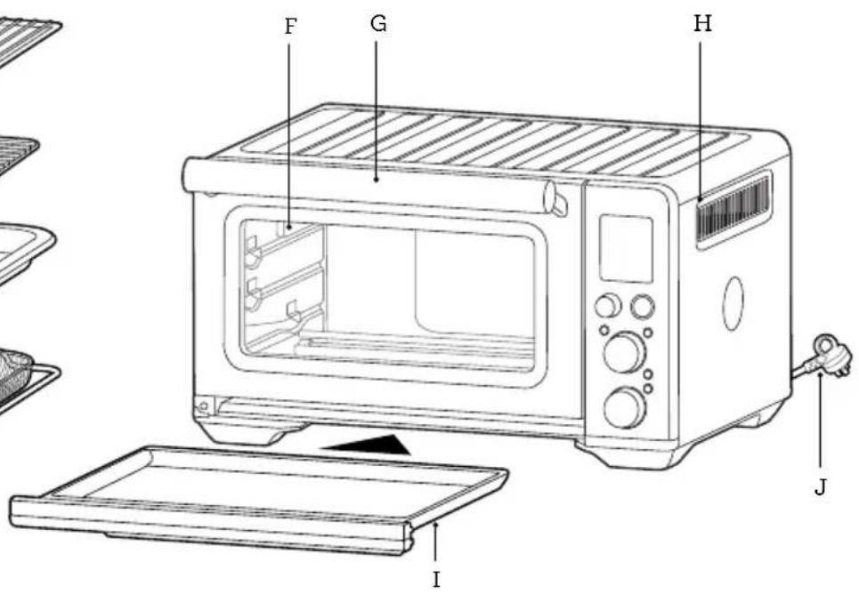 BREVILLE the Smart Oven Air Fryer BOV860BSS - Table des matières - 4