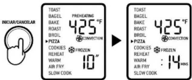 INICIAR/CANCELAR TOAST BAGEL PREHEATING 425°F BAKE ROAST BROIL PIZZA CONVECTION COOKIES REHEAT WARM AIR FRY SLOW COOK FROZEN 10" TOAST BAGEL 425°F BAKE ROAST BROIL PIZZA CONVECTION COOKIES REHEAT WARM AIR FRY SLOW COOK FROZEN : 14 MINS