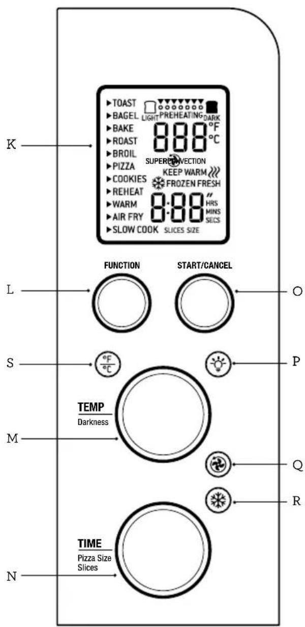 BREVILLE the Smart Oven Air Fryer BOV860BSS - Rating Information - 1