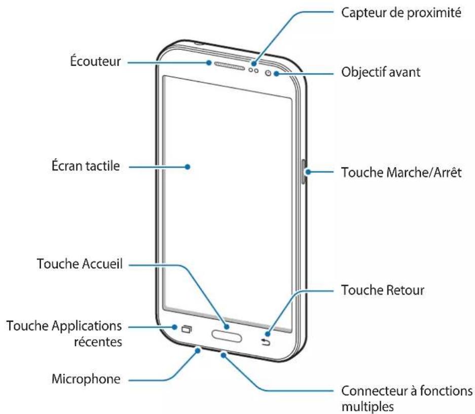 SAMSUNG Galaxy Core 3 - Contenu du coffret - 2