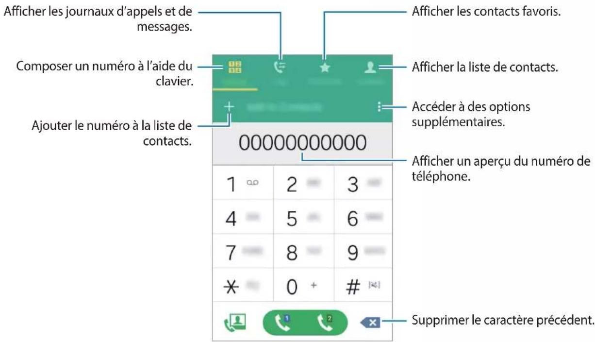 SAMSUNG Galaxy Core 3 - Passer des appels - 1
