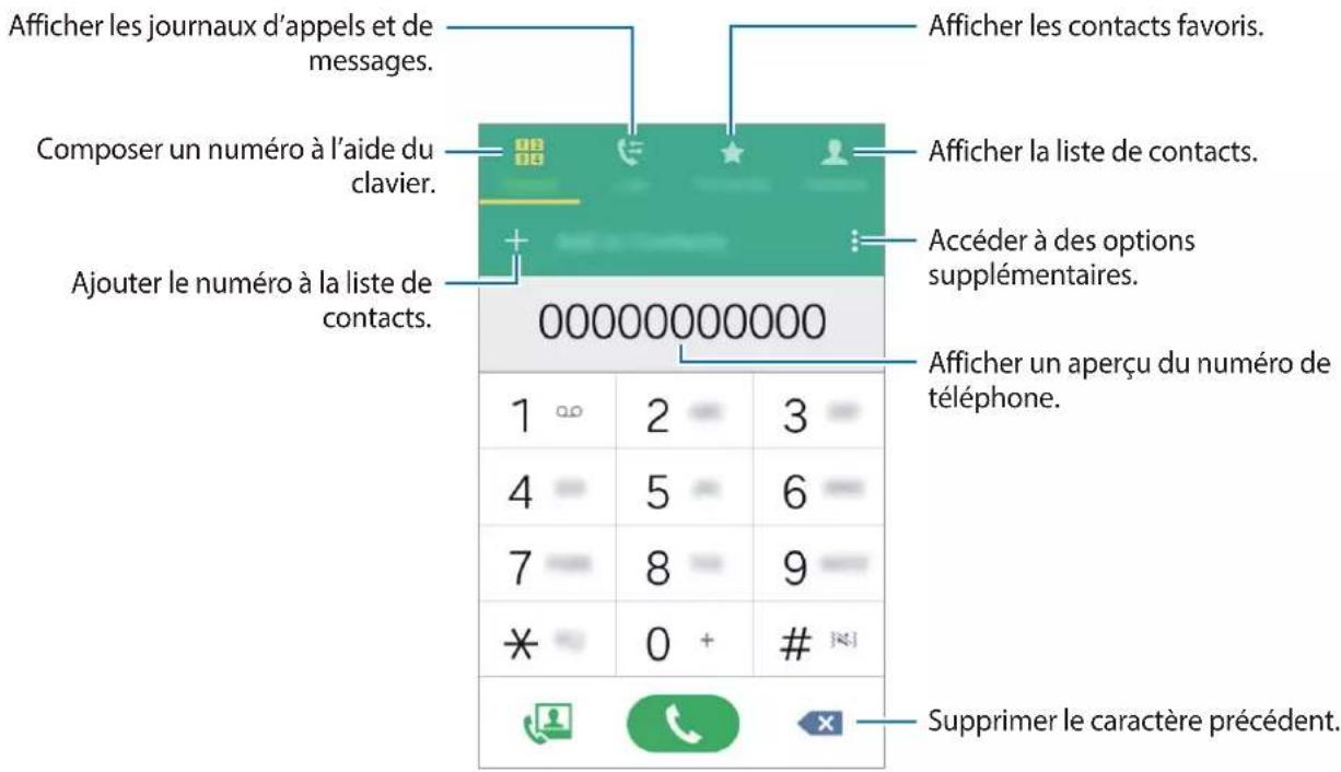 SAMSUNG Galaxy Core 3 - Passer des appels - 2