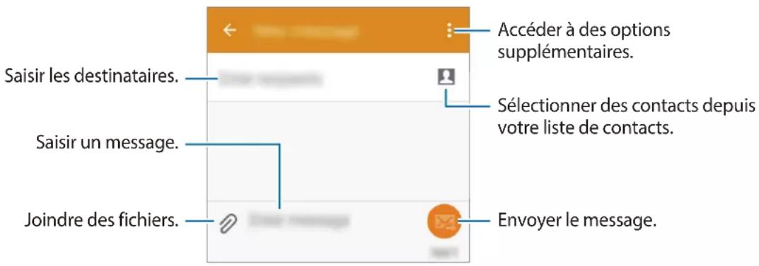 SAMSUNG Galaxy Core 3 - Envoyer des messages - 3