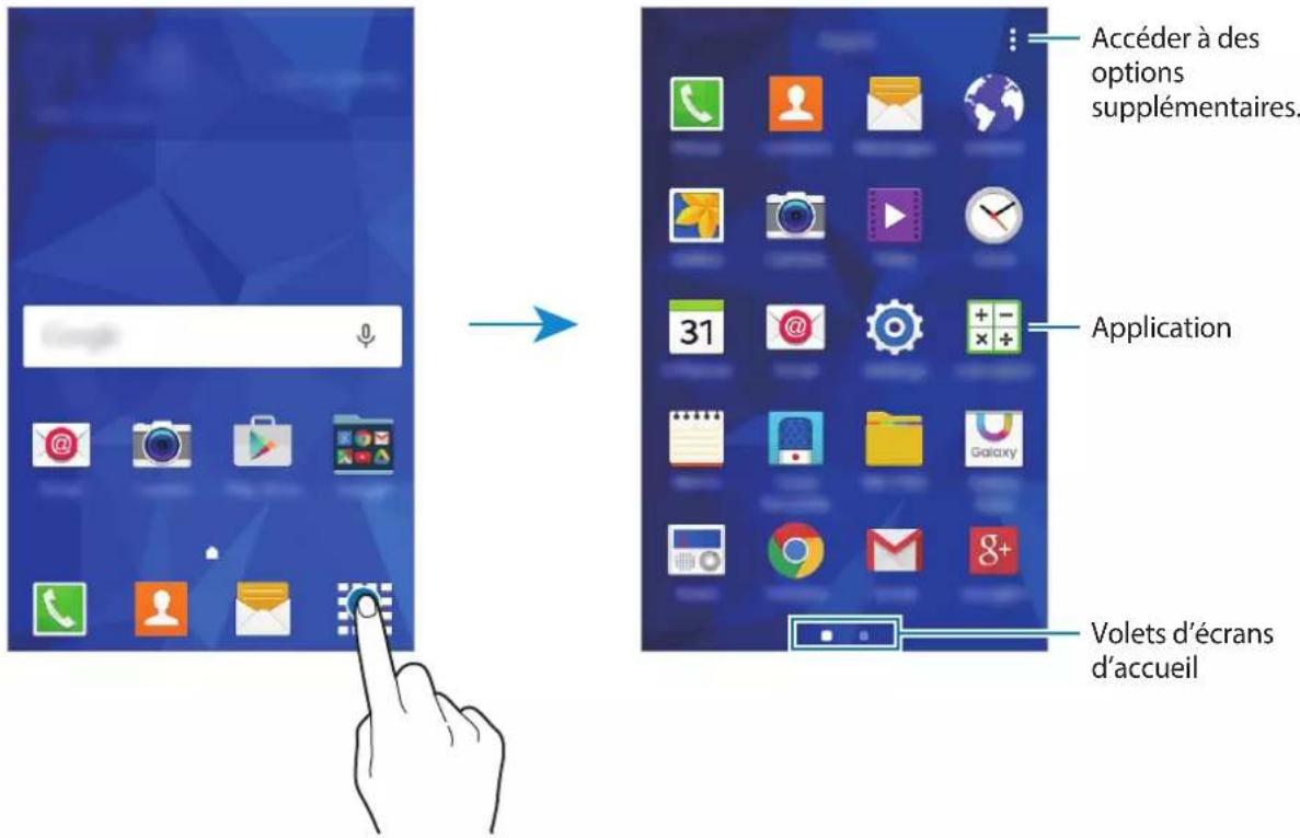 SAMSUNG Galaxy Core 3 - Liste des applications - 1