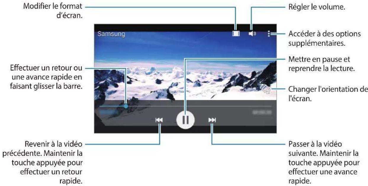 SAMSUNG Galaxy Core 3 - Lire une vidéo - 1