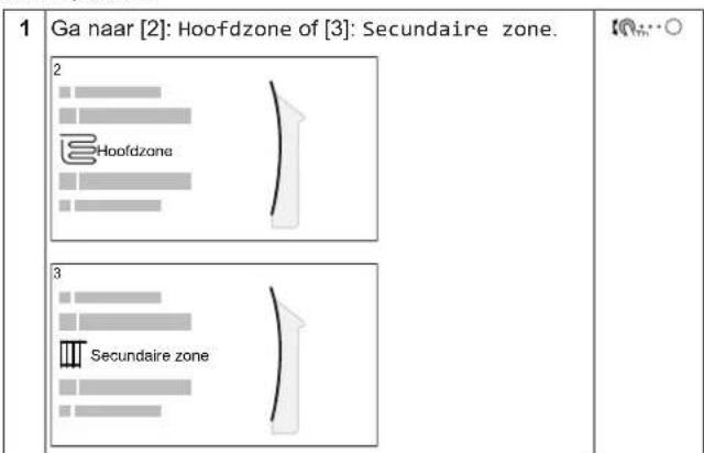 1 Ga naar [2]: Hoofdzone of [3]: Secundaire zone. 2 Hoofdzone 3 Secundaire zone