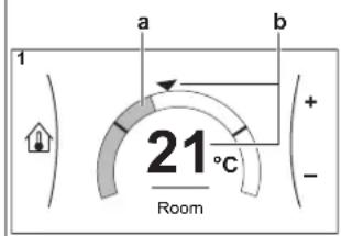 a b 1 21°C Room + - -