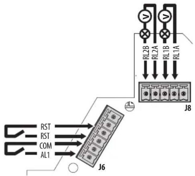 Videotec Maximus MPXR Series2 - Anschluss der Alarme, des Resets von fern und der Relais - 2