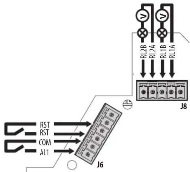 Videotec Maximus MPXR Series2 - Conexão dos alarmes, do reset remoto e dos relés - 2