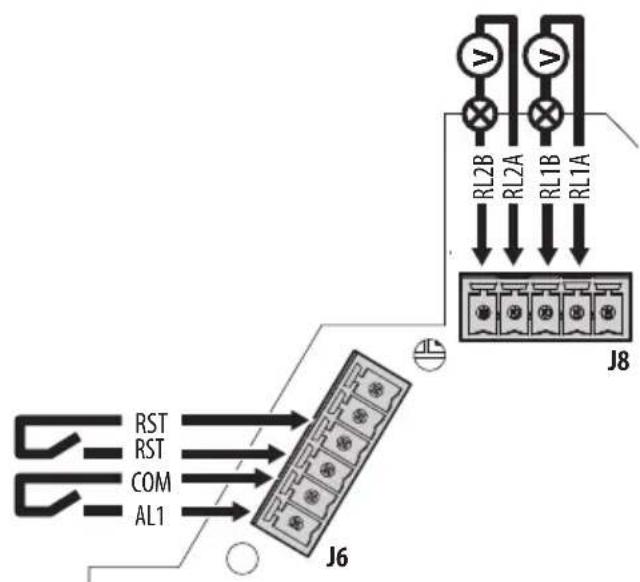 Videotec Maximus MPXR Series2 - Collegamento degli allarmi, del reset remoto e dei relè - 2