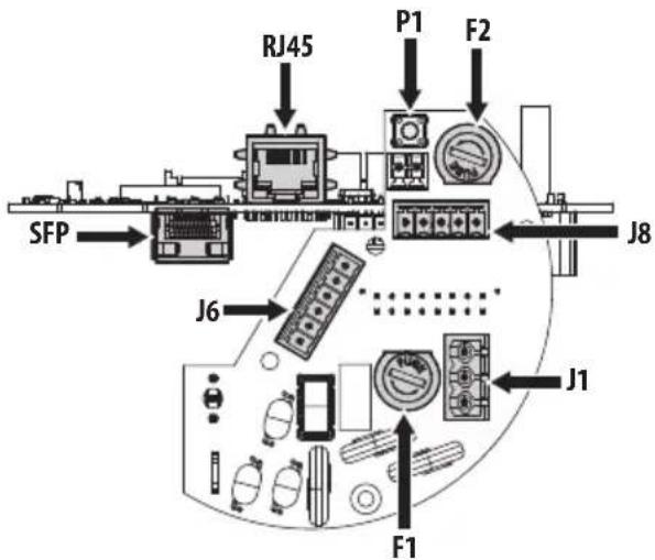 Videotec Maximus MPXR Series2 - Descrizione della scheda connettori - 1