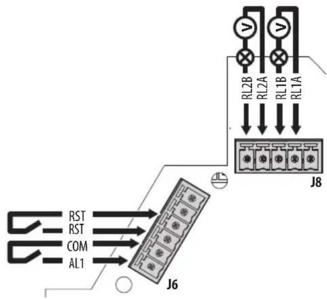 Videotec Maximus MPXR Series2 - Branchement des alarmes, de la réinitialisation à distance et des relais - 2