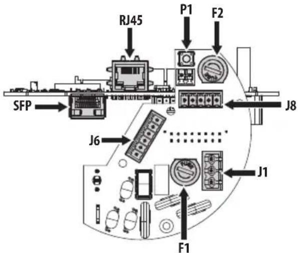 Videotec Maximus MPXR Series2 - Description de la carte de connexion - 1