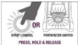 OR START I CANCEL PORTAFILTER SWITCH PRESS, HOLD & RELEASE