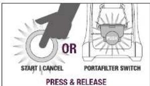 OR START | CANCEL PORTAFILTER SWITCH PRESS & RELEASE