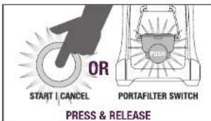 OR START | CANCEL PORTAFILTER SWITCH PRESS & RELEASE