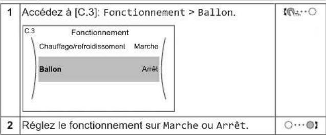 1 Accédez à [C.3]: Fonctionnement > Ballon. C.3 Fonctionnement Chauffage/refroidissement Marche Ballon Arrêt 2 Réglez le fonctionnement sur Marche ou Arrêt. ○…○
