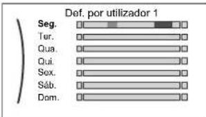 DAIKIN EABX16DF9W - Funcionamento - 4