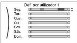 DAIKIN EABX16DF9W - Funcionamento - 6