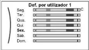 DAIKIN EABX16DA9W - Funcionamento - 1