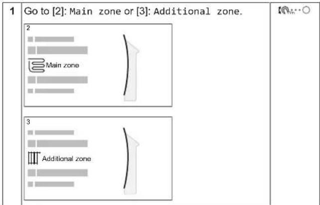 1 Go to [2]: Main zone or [3]: Additional zone. 2 Main zone 3 Additional zone