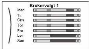 Brukervalgt 1 Man Tir Ons Tor Fre Ler Sen