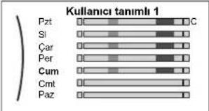 DAIKIN EABX16DA9W - Çalıştırma - 6