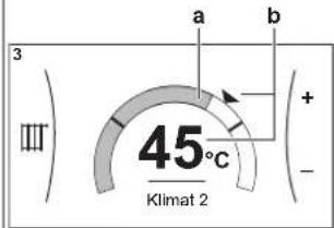 3 III a b 45°c Klimat 2 + -