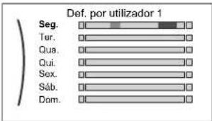 DAIKIN EABX16DA9W - Funcionamento - 6