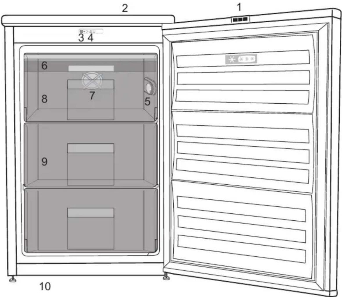 BEKO FNE1074N - Votre congélateur / réfrigérateur - 1