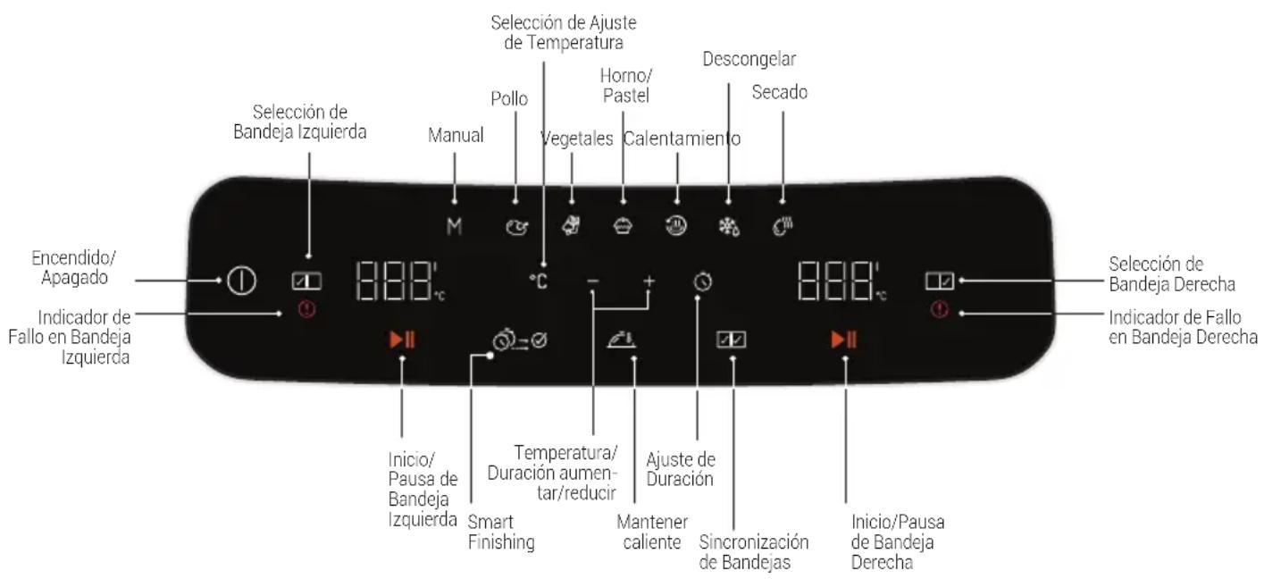 BEKO FRL5388B - Panel de control y pantalla LED: - 7