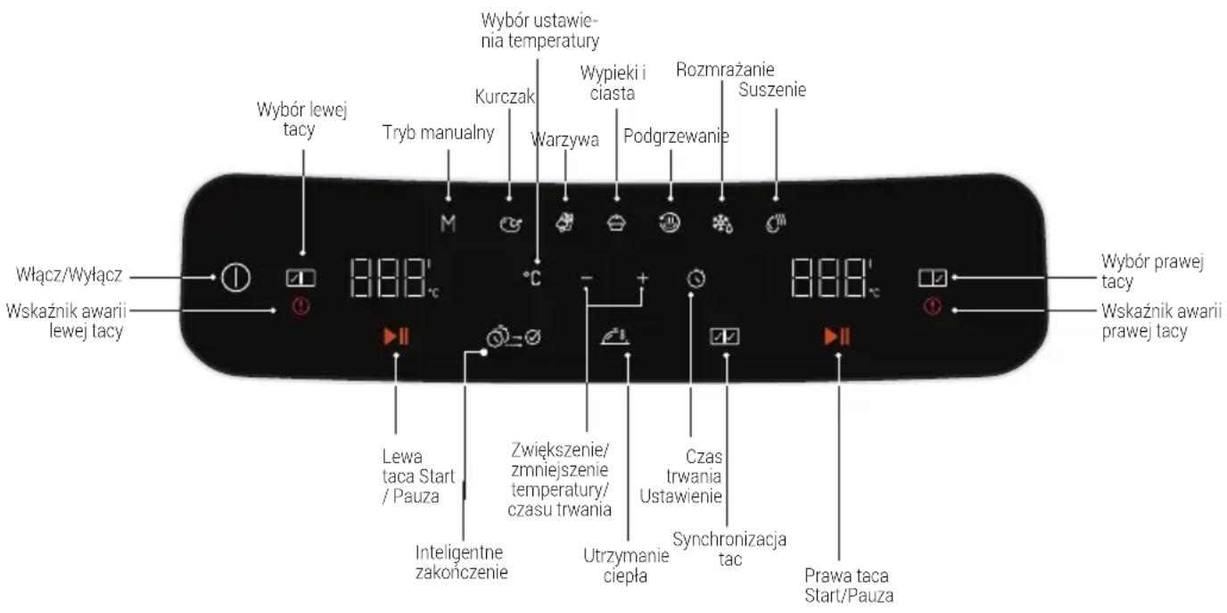 BEKO FRL5388B - Panel sterowania i wyświetlacz LED: - 7