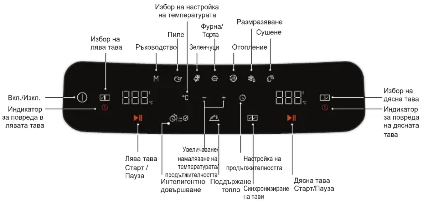 BEKO FRL5388B - Контролен панел и LED дисплей: - 7