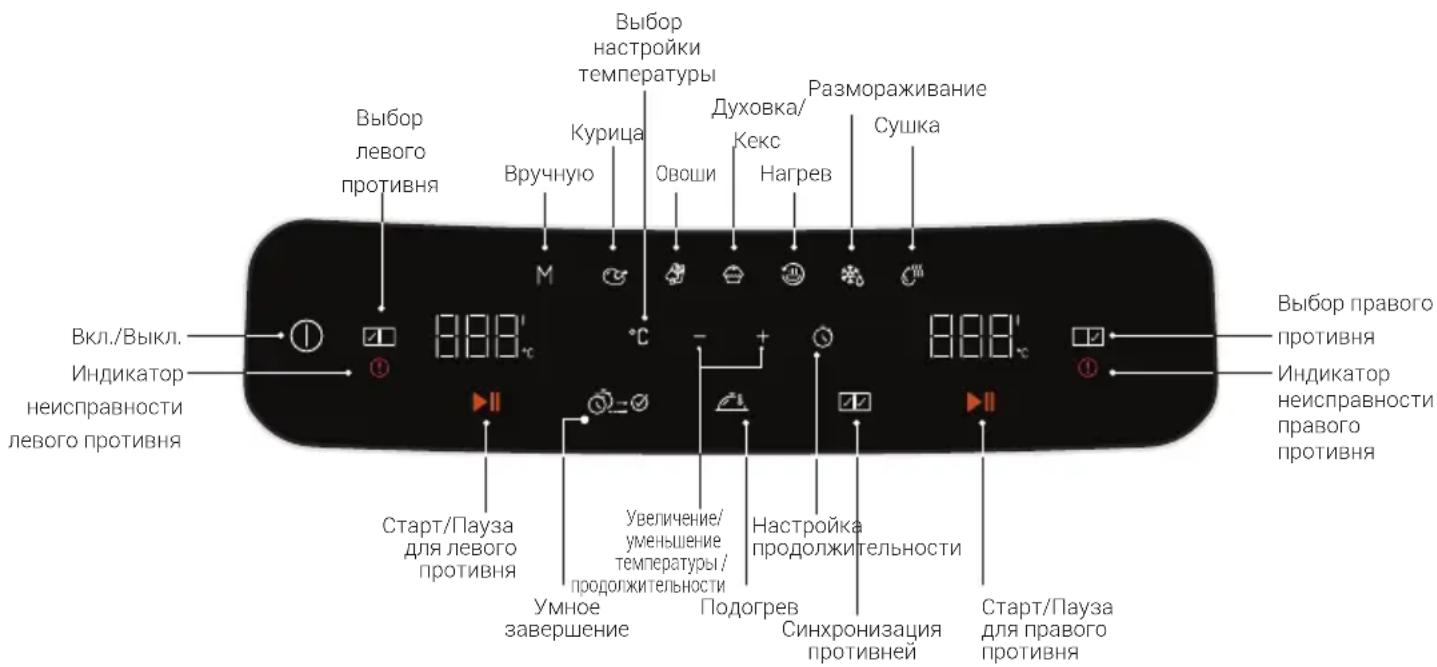 BEKO FRL5388B - Предупреждения перед первым использованием - 1