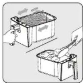 BEKO FRL5388B - Употреба - 1