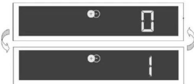 BEKO BDIN38440 - Fonctions des sous-menus : - 4