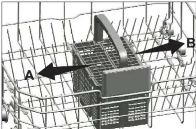 BEKO BDIN38440 - Panier à couverts - 1