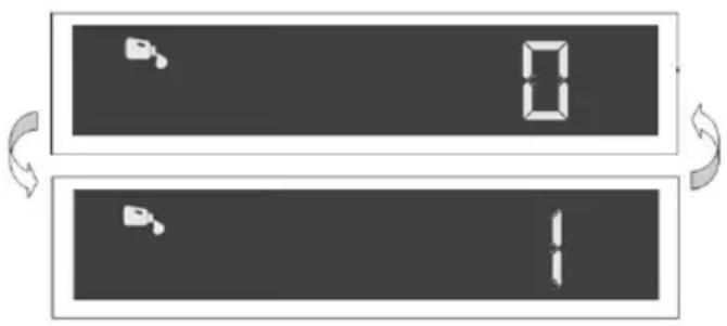 BEKO BDIN38440 - Fonctions des sous-menus : - 5