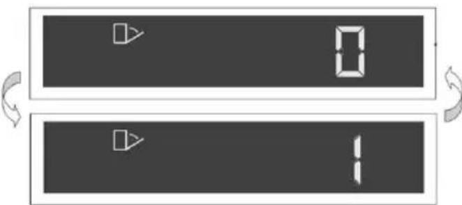 BEKO BDIN38440 - Fonctions des sous-menus : - 1