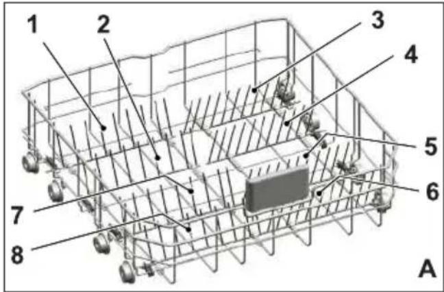 BEKO BDIN38440 - Picots rabattables du panier inférieur - 1
