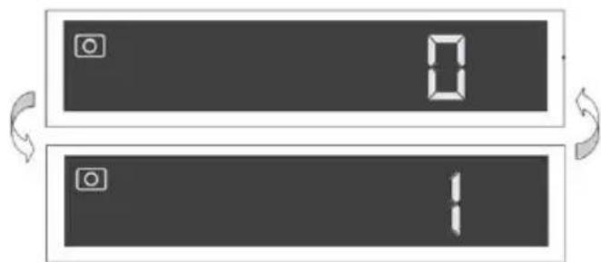 BEKO BDIN38440 - Fonctions des sous-menus : - 2