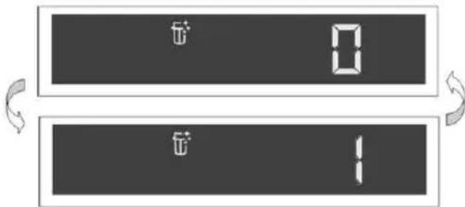 BEKO BDIN38440 - Fonctions des sous-menus : - 3