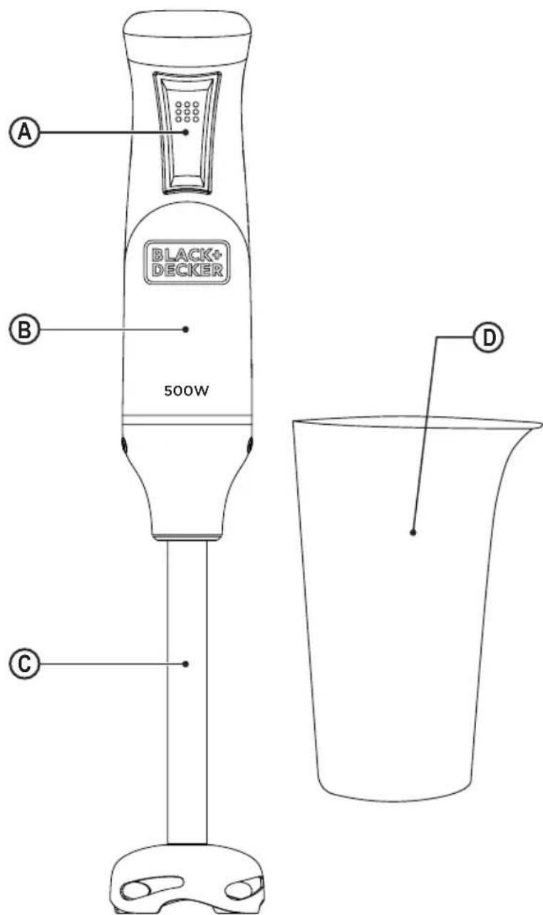 A BLACK+ DECKER B 500W C D