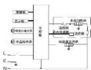 HAIER YRD12S-CB - 产品简介 - 2