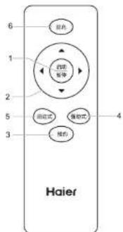 6 1 2 3 4 Haier