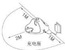 HAIER T350BSC - 产品操作 - 1