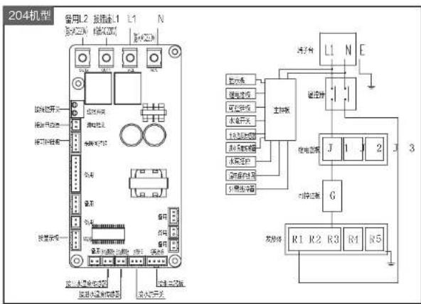 HAIER DSH-210A1 - 维护与保养 - 1